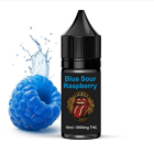 THC vape lab testing results